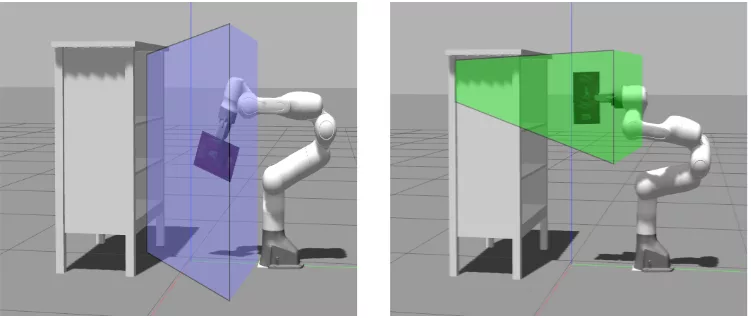 Null-space reinforcement learning overview